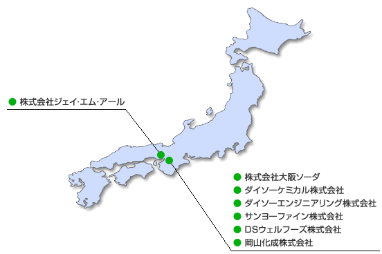 グループ会社紹介イメージ