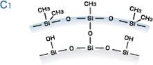 カプセルパックにおけるシリカゲルへのC1基の結合状態