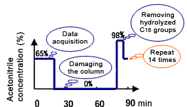 Fig1-2