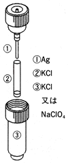 特殊構造の参照電極(特許出願済）