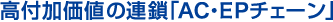 高付加価値の連鎖「AC・EPチェーン」