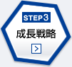 STEP3　成長戦略